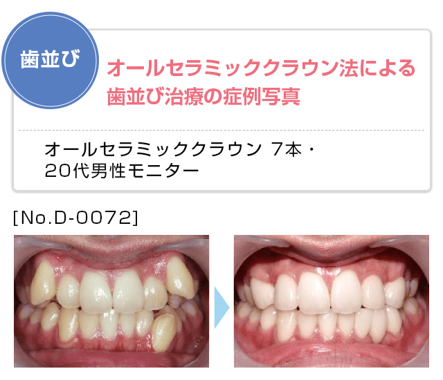 メルマガ配信イメージ